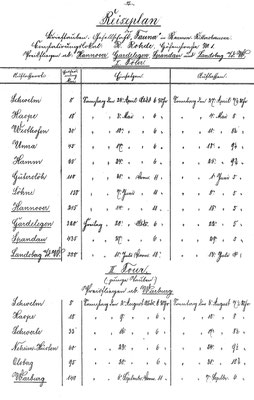 Reiseplan 1884, Barmen Fauna