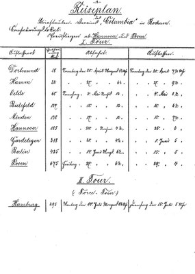 Reiseplan 1884, Bochum Union