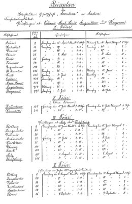 Reiseplan 1884, Asculum Aachen