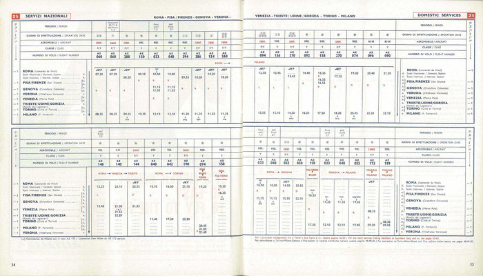 Orario ufficiale Alitalia 1965 - Credit: airline timetable images
