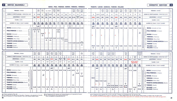 Orario ufficiale Alitalia 1962 - Credit: airline timetable images