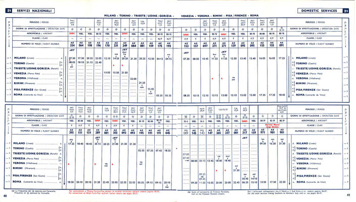Orario ufficiale Alitalia 1962 - Credit: airline timetable images