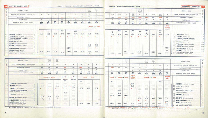 Orario ufficiale Alitalia 1965 - Credit: airline timetable images
