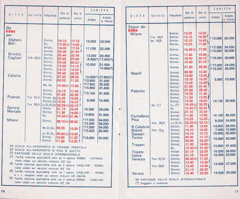 Orario ufficiale Alitalia 1962 - Credit: airline timetable images