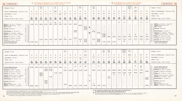 Orario ufficiale Alitalia 1971 - Credit: airline timetable images