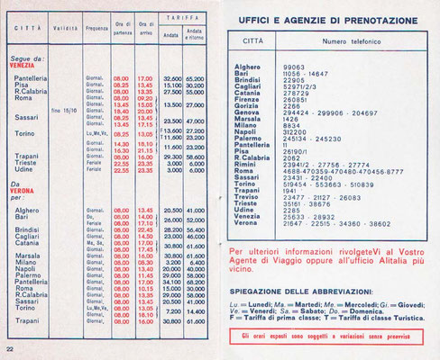 Orario ufficiale Alitalia 1962 - Credit: airline timetable images