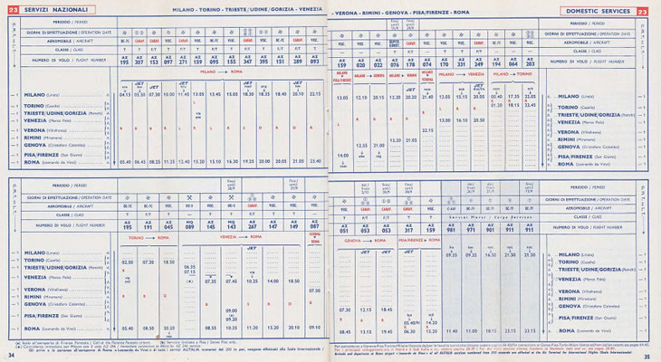 Orario ufficiale Alitalia 1963 - Credit: airline timetable images