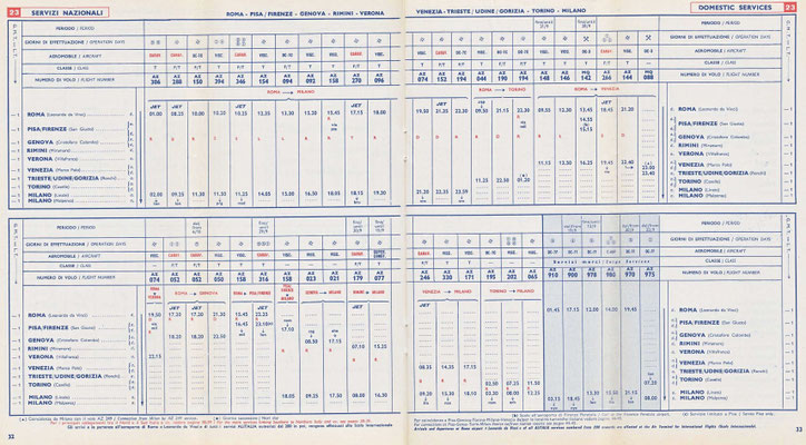 Orario ufficiale Alitalia 1963 - Credit: airline timetable images