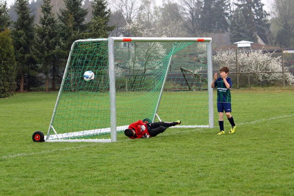 ...genauso - hab ichs gewollt..... Weltklasse !