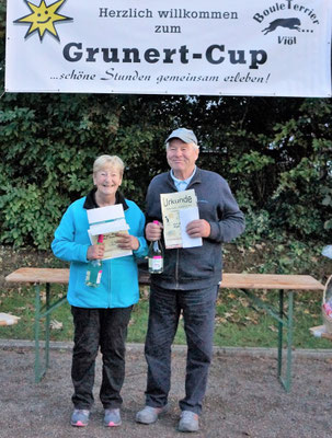 Sieger Grunert-Cup 2018