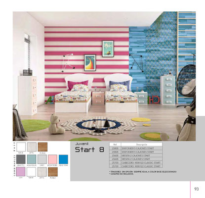 Composición juvenil completa  565€.  (NO INCLUYE CANAPE, COLCHONES NI DECORACIÓN)