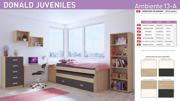 DORMITORIO COMPLETO, COLOR A ELEGIR SEGÚN FOTOS  13-A/13-B/13-C/13-D  PRECIO OFERTA KIT SIN ARMARIO: 759€ 