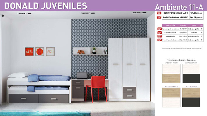 DORMITORIO COMPLETO, COLOR A ELEGIR SEGÚN FOTOS  11-A/11-B/05-C/11-D  PRECIO OFERTA KIT SIN ARMARIO: 381€ CON ARMARIO: 675€