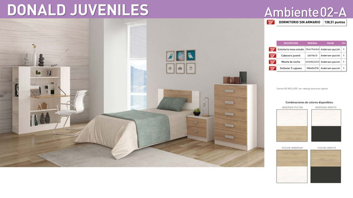 DORMITORIO COMPLETO, COLOR A ELEGIR SEGÚN FOTOS  02-A/02-B/02-C/02-D  PRECIO OFERTA KIT: 379€