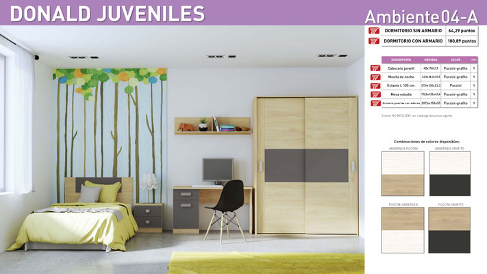 DORMITORIO COMPLETO, COLOR A ELEGIR SEGÚN FOTOS  04-A/04-B/04-C/04-D  PRECIO OFERTA KIT SIN ARMARIO: 176€ CON ARMARIO: 495€