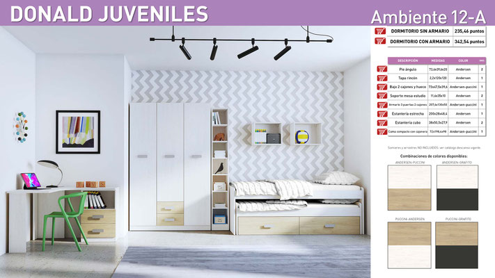 DORMITORIO COMPLETO, COLOR A ELEGIR SEGÚN FOTOS  12-A/12-B/12-C/12-D  PRECIO OFERTA KIT SIN ARMARIO: 551€ CON ARMARIO: 802€