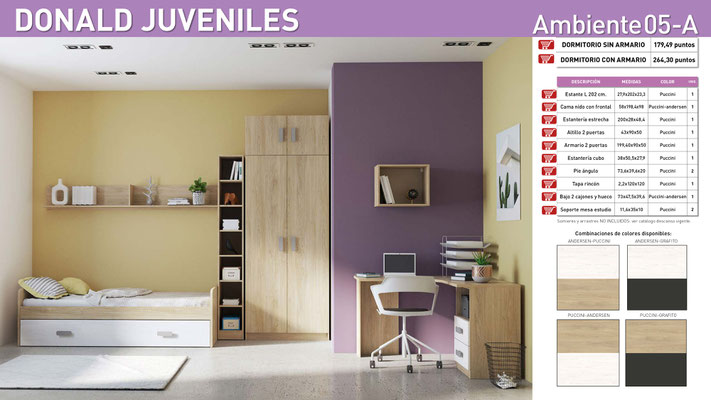 DORMITORIO COMPLETO, COLOR A ELEGIR SEGÚN FOTOS  05-A/05-B/05-C/05-D  PRECIO OFERTA KIT SIN ARMARIO: 420€ CON ARMARIO: 619€