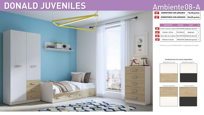 DORMITORIO COMPLETO, COLOR A ELEGIR SEGÚN FOTOS  08-A/08-B/08-C/08-D  PRECIO OFERTA KIT SIN ARMARIO: 277€ CON ARMARIO: 478€