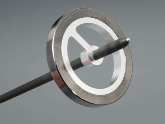 Handspindel
