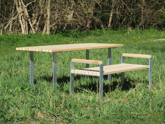 MIPOS Table