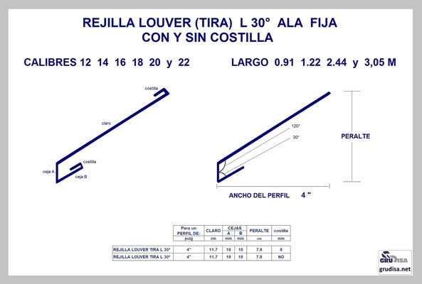 REJILLA LOUVER (TIRA) L a 30° Para PERFIL de 4" CON Y SIN COSTILLA