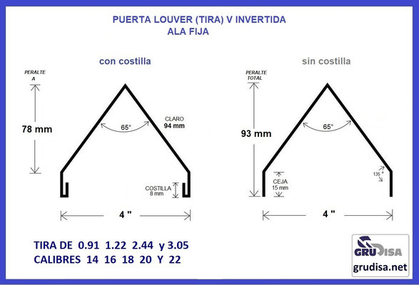 PUERTA LOUVER (TIRA DE ALA FIJA) V INVERTIDA PARA ARMAR CON PERFILES DE 4" TIRAS DE  0.91  1.22  2.22 y  3.05 m  CON o SIN COSTILLA