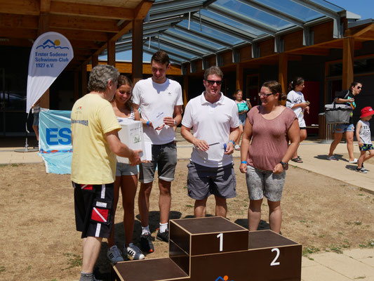 Sieger der Gastmannschaftswertung: Das Team der Warmduscher