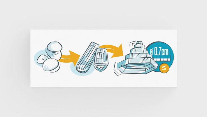Illustration, die die Verwandlung von Schneekugeln zu einem Eiskristall zeigt