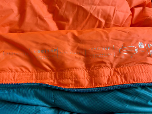 Comfort Rating von -3°C
