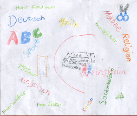 Bild 4 - Marc Henning, 8 Jahre