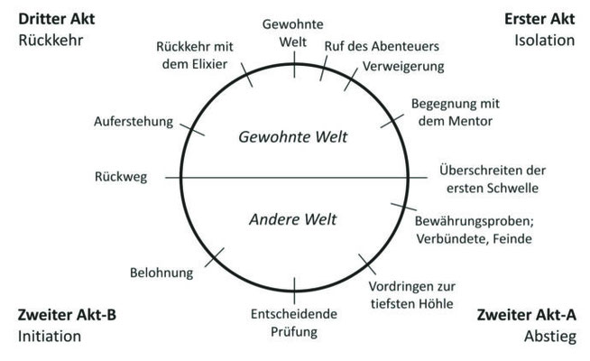 © newslichter.de