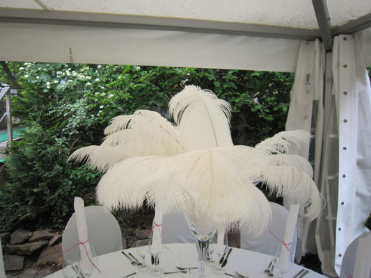Hochzeit, Hochzeitslocation, Events
