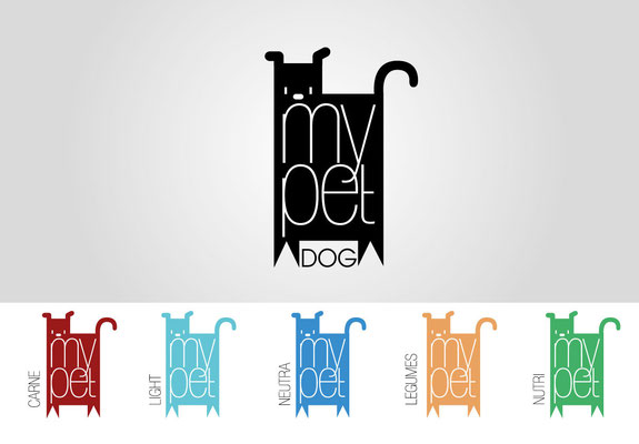 Logomarca MyPet dog