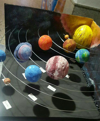 Dibujos Maquetas Escolares Y Mas Pagina Web De Dibumaq Realizamos todo tipo de maquetas para estudiantes de escuela, colegio, universidad, sobre todo tema de estudio. dibujos maquetas escolares y mas