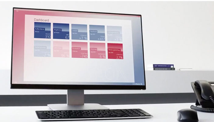 DeltaMaster Dashboard mit automatisch gefärbten KPIs