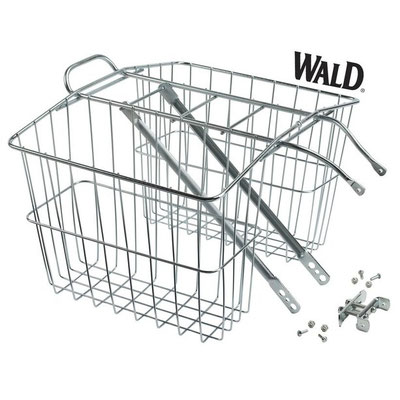 Wald / Urban Distribution