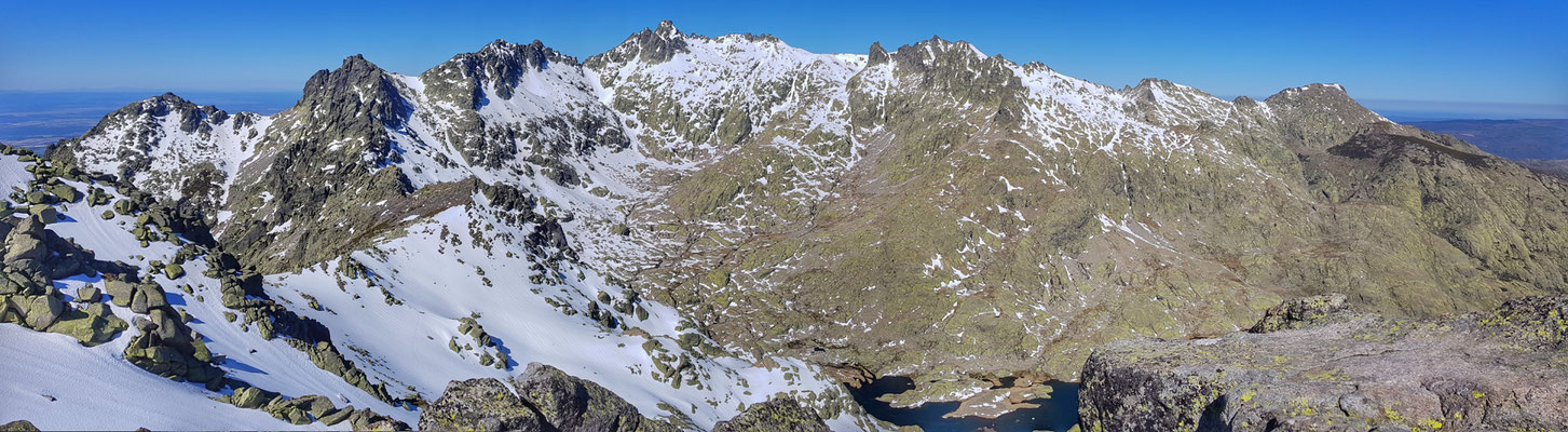 GREDOS