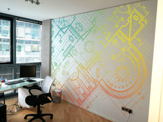 Wandmalei Innenraum Design