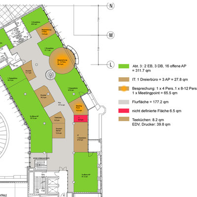 Machbarkeitsstudie Gebäude 2