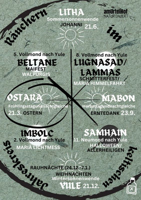 Ostara BestellNr: RM12  erste wärmende Sonnenstrahlen wecken die Natur