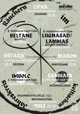 Beltane BestellNr: RM13  üppig-krautig, grüne Pflanzenpracht