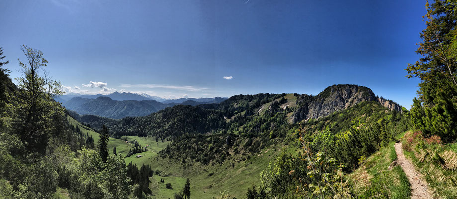 Panoramablick