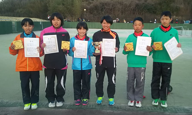 第22回 兵庫県小学生春季大会