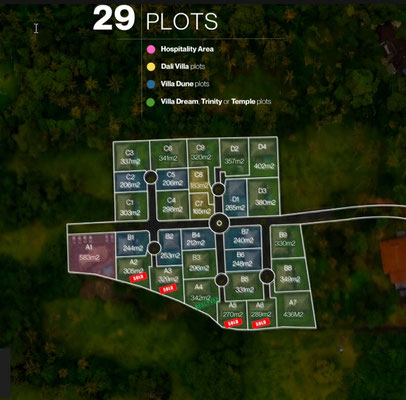 Dijual properti di Bali Barat