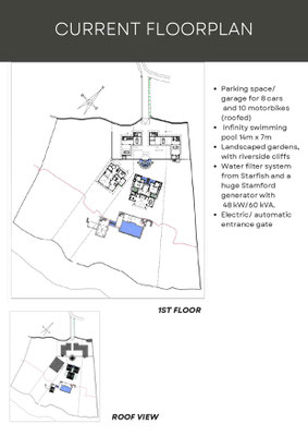 Tabanan real estate for sale