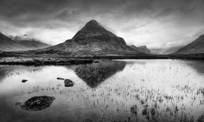 Loch na Fola