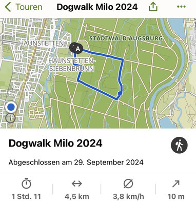 29.09.2024: Milo