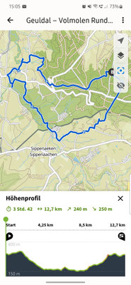 08.09.2024: Route von Matjes, Peaches und Queenie.