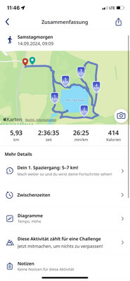 14.09.2024: The Walking Dogs