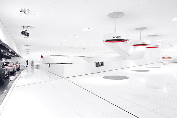 Architekturfotografie, Interior